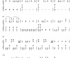 纯真Always钢琴简谱-数字双手-田所梓