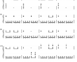 听妈妈的话钢琴简谱-数字双手-周杰伦