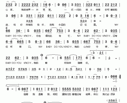 分手的伤简谱(歌词)-晓柏演唱-桃李醉春风记谱