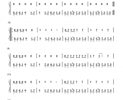 Mutter钢琴简谱-数字双手-Rammstein