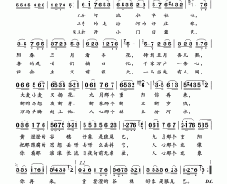 汾河流水哗啦啦简谱(歌词)-王爱爱演唱-电影《汾水长流》主题曲