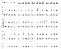 把孤独当作晚餐钢琴简谱-数字双手-画词戏子