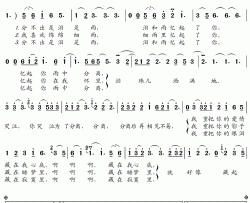 泪的小雨简谱(歌词)-邓丽君演唱-王wzh曲谱