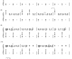 Kryptonite钢琴简谱-数字双手-3 Doors Down