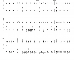 太阳系迪斯科钢琴简谱-数字双手-初音未来