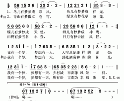 梦想有一天简谱(歌词)-王丽达演唱-秋叶起舞记谱上传