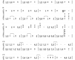 小酒窝钢琴简谱-数字双手-林俊杰  蔡卓妍