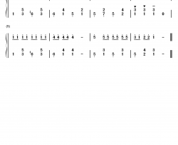 健康歌钢琴简谱-数字双手-范晓萱