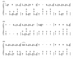 The Wrong Things钢琴简谱-数字双手-王源