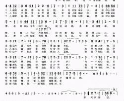 飞简谱(歌词)-孤竹翊演唱-桃李醉春风记谱