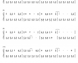 少女的祈祷钢琴简谱-数字双手-杨千嬅