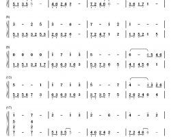 US钢琴简谱-数字双手-廖隽嘉