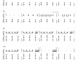 This Is What You Came For钢琴简谱-数字双手-Calvin Harris