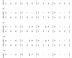 平安夜钢琴简谱-数字双手-弗朗茨·格吕伯