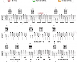 红色高跟鞋吉他谱-蔡健雅-G调-吉他弹唱教学视频