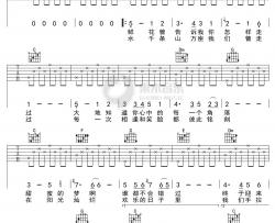 毛阿敏《同一首歌》吉他谱 C调弹唱六线谱