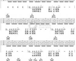 梁静茹《会呼吸的痛》吉他谱 G调弹唱六线谱