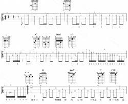 拾忆吉他谱 张翰《一起来看流星雨》插曲 弹唱演示视频