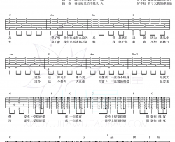 说散就散吉他谱-JC陈咏桐-女生版+男生版-弹唱教学视频