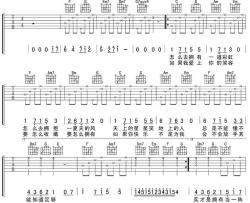 知足吉他谱 C调 五月天 知足弹唱谱(图片谱)