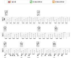 消愁吉他谱-毛不易-G调简单版-吉他弹唱教学视频