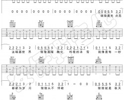 傅如乔《微微》吉他谱 G调指法 示范教学视频