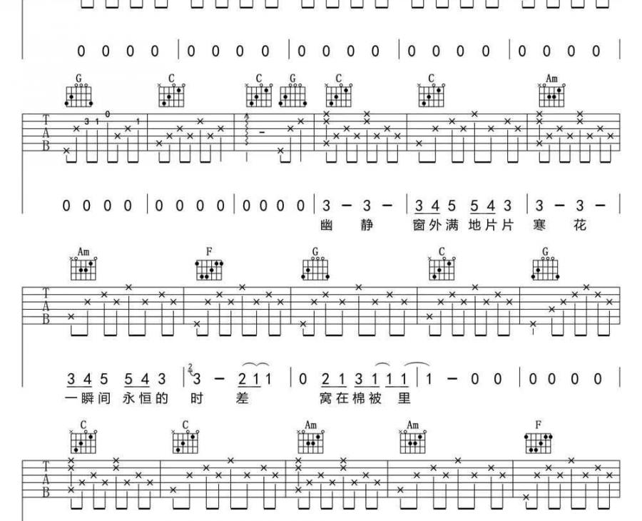 一百万个可能吉他谱 克丽丝叮 民谣弹唱版 高清六线谱