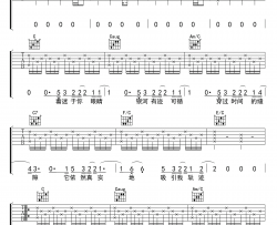水星记吉他谱-郭顶-C调指法编配-高清图片谱