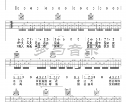 一生所爱吉他谱-林更新/姚晨版本-《西游伏妖篇》宣传曲