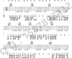 我在太原和谁一起假装悲伤吉他谱-贰佰-C调简单版-六线谱