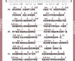 七里香吉他谱-周杰伦-C调弹唱谱-吉他演示视频