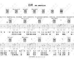 白羊吉他谱-徐秉龙-高清图片六线谱-吉他弹唱示范演示