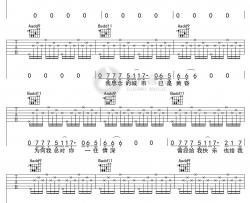 许巍《我思念的城市》吉他谱 E调弹唱六线谱