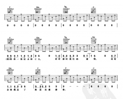 因为爱情吉他谱-新手简单版-王菲/陈奕迅-六线谱