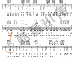 天黑黑吉他谱-C调简单版-孙燕姿-初级进阶弹唱谱-图片谱