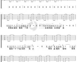 陈楚生《我知道你离我不远》吉他谱 弹唱六线谱