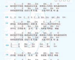 杨花落尽子规啼吉他谱 G调简单版 黄诗扶/G2er