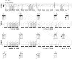 伟大的渺小吉他谱 林俊杰 C调吉他教学视频