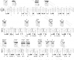 左边吉他谱 杨丞琳 A调弹唱谱