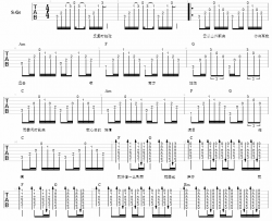 夏小虎《南方姑娘》吉他谱 C调弹唱谱