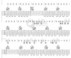 丢火车《无限可能》吉他谱 C调弹唱六线谱