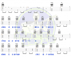 鱼仔吉他谱-卢广仲《鱼仔》六线谱-弹唱图片谱