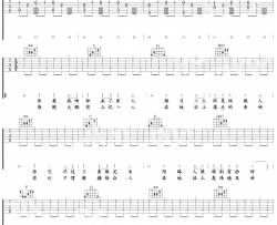 处处吻吉他谱 杨千嬅 C调六线谱