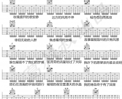 我是如此相信吉他谱 周杰伦《天火》主题曲