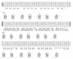 东西吉他谱 G调 林俊呈《东西》吉他教学视频