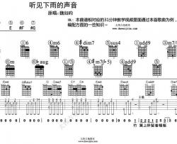 听见下雨的声音吉他谱-关诗敏-原版吉他弹唱教学