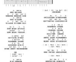 老教室吉他谱-G调-八三夭-老教室吉他弹唱谱