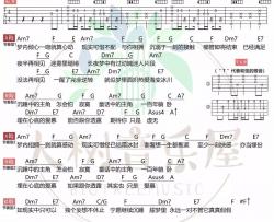 睡公主吉他谱 C调和弦图谱 邓紫棋 吉他弹唱教学