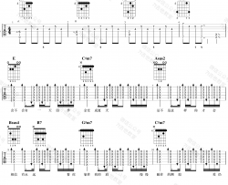爱夏吉他谱 E调弹唱谱 胡夏 教学演示视频