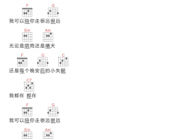 可是我想说吉他谱 C调文本吉他弹唱谱 抖音左颜